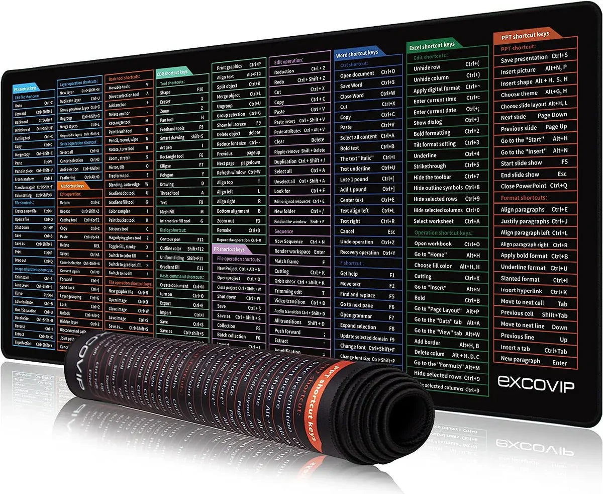 Excel Pad Shortcut Mousepad