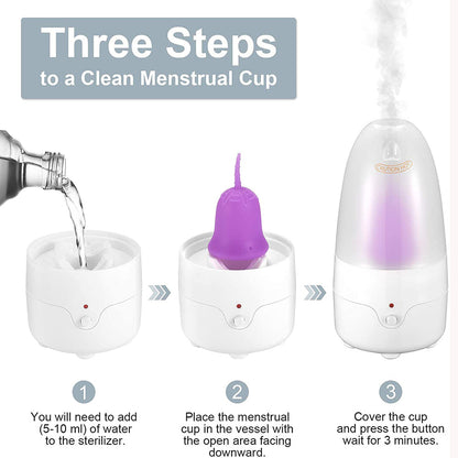 Menstrual Cup Kit